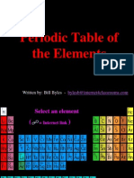 128311341 Periodic Table