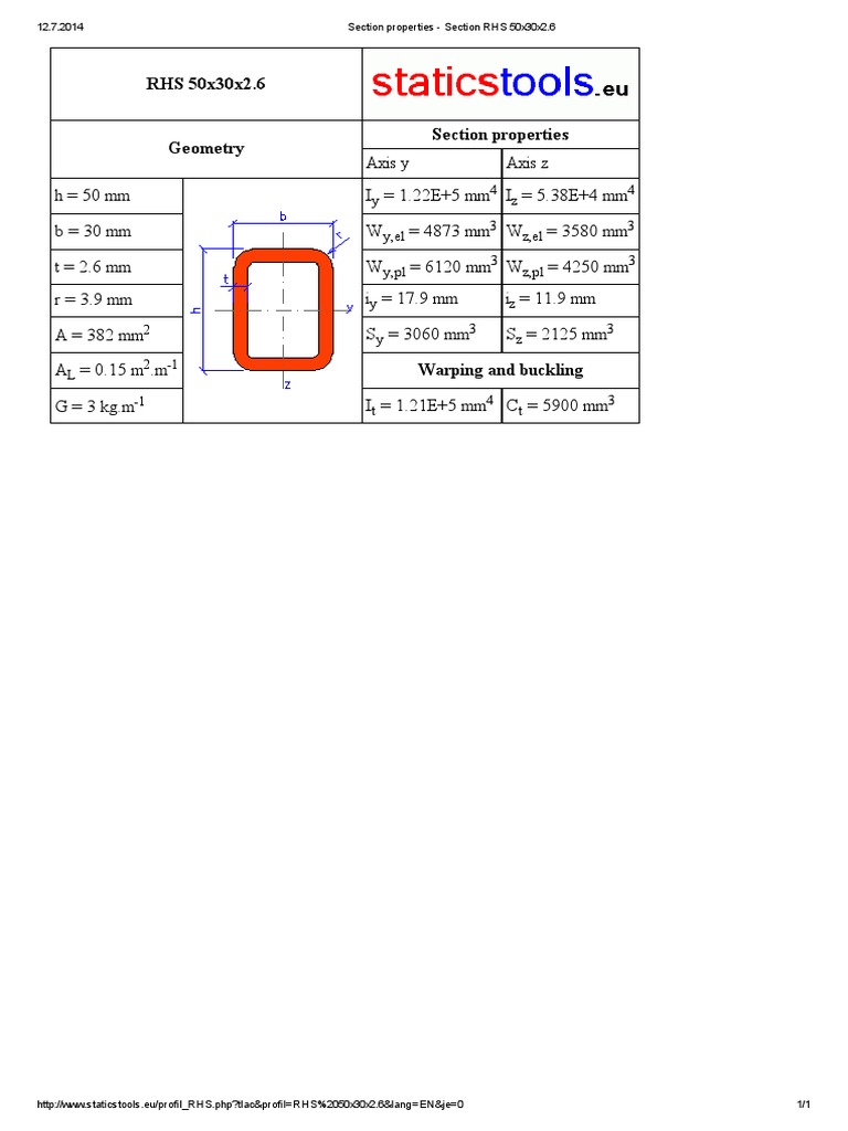 RHS 50x30x2.6 Section Properties | PDF | Teaching Methods & Materials