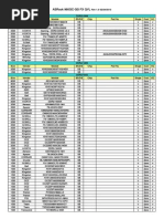 iMac 24-インチ (2021) 8GB -エコ配希望 List WTH Device Ram | PDF | Computer Engineering | Computer