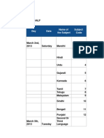 SUbject Codes SSC