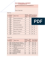 ENGINEERING-IN-COMPUTER-SCIENCE.pdf