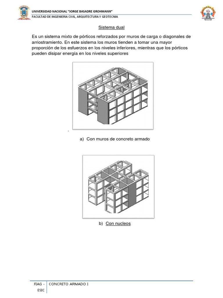 Sistema Dual en Estructuras de Concreto | PDF | Concreto reforzado ...