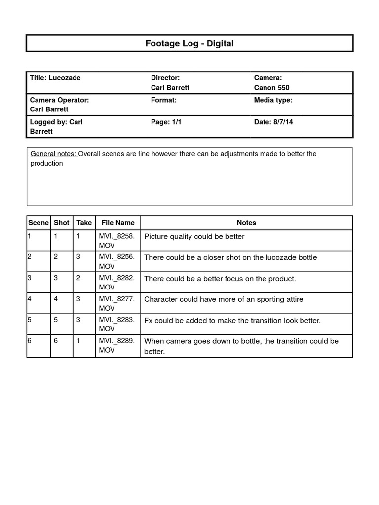 Lucozade Footage Log and Notes | PDF