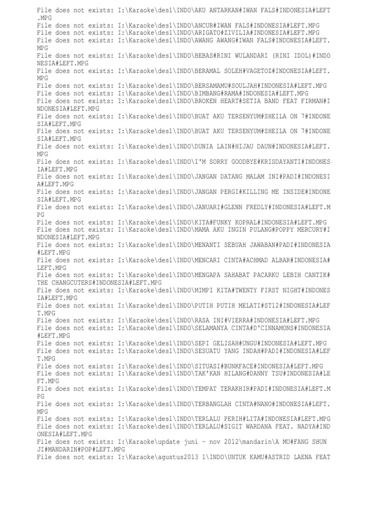 Log Common China World Politics