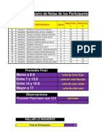 Examen Practico de Excel I