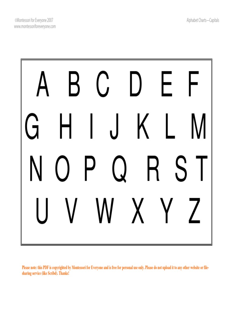 Alphabet Charts | PDF