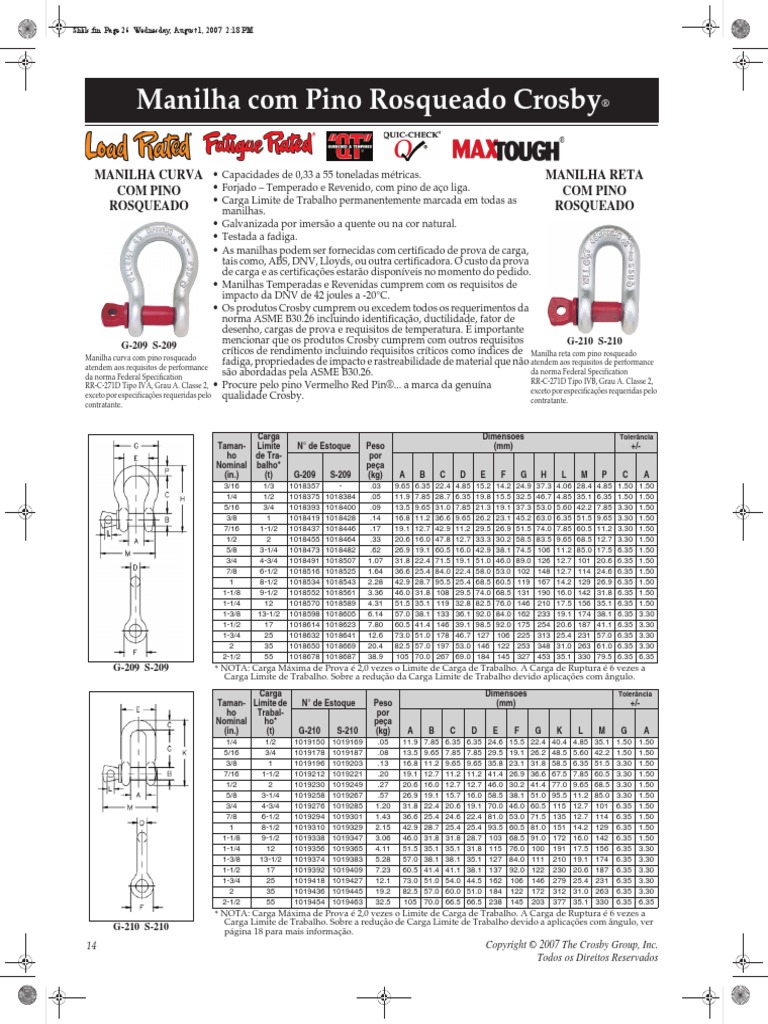 Manilhas | PDF | Ciências Físicas | Materiais