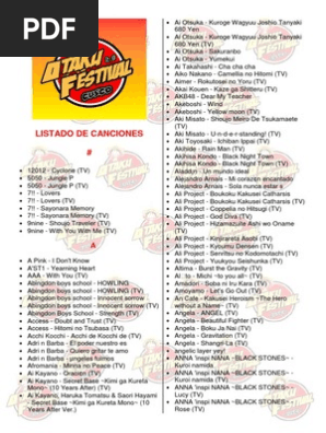 Lista Karaokes Pdf Artists Musicians