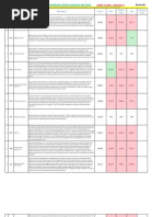Franklin India Feeder Franklin European Growth Fund Fund