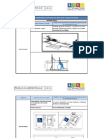 Especificaciones de Accesibilidad Universal ACTUALIZADA