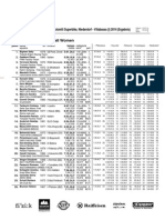 Classifica Dolomiti Superbike Elite Donne