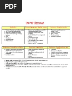 Download PYP classroom by Cristina SN23362512 doc pdf