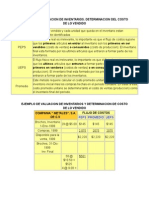 Metodos de Valuacion de Inventarios