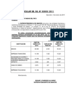 Capital Minimo de Las Entidades FinancierasCIRCULARSBSGNro52011