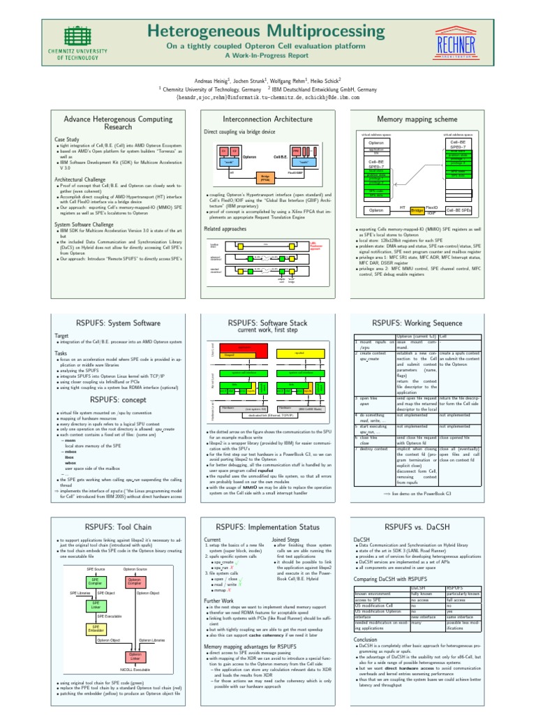 Heterogeneous Multiprocessing on Opteron Cell | PDF | Library ...