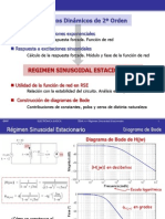 TEMA4 RSE Filtros (Diagramas Bode)