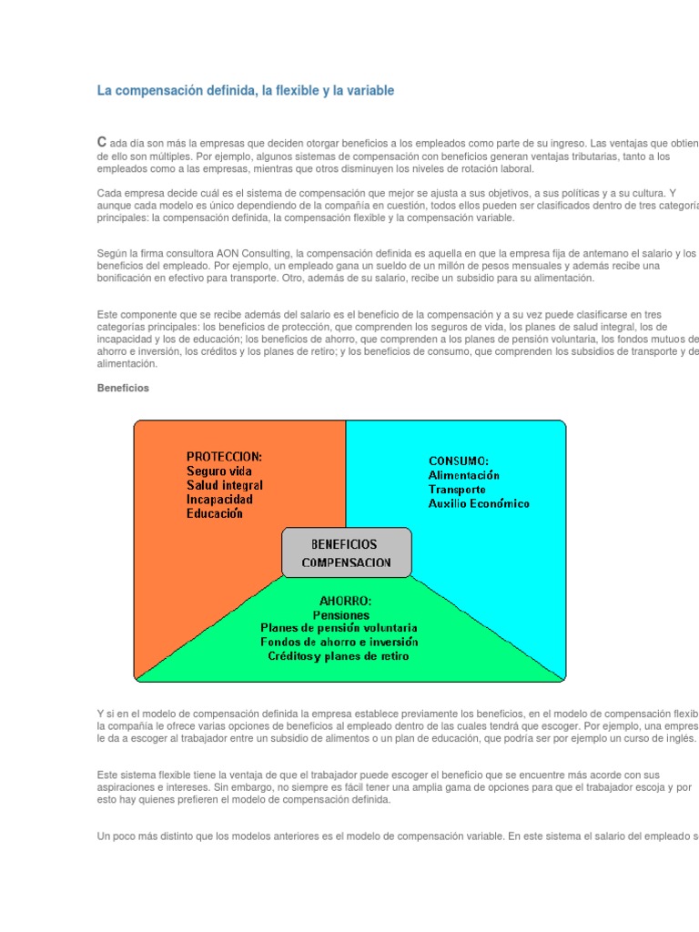 Modelos de Compensación Laboral | PDF | Salario | Beneficio (economía)