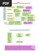 Download Geopolitik Indonesia - Wawasan Nusantara by Hamdi Reza SN23363625 doc pdf