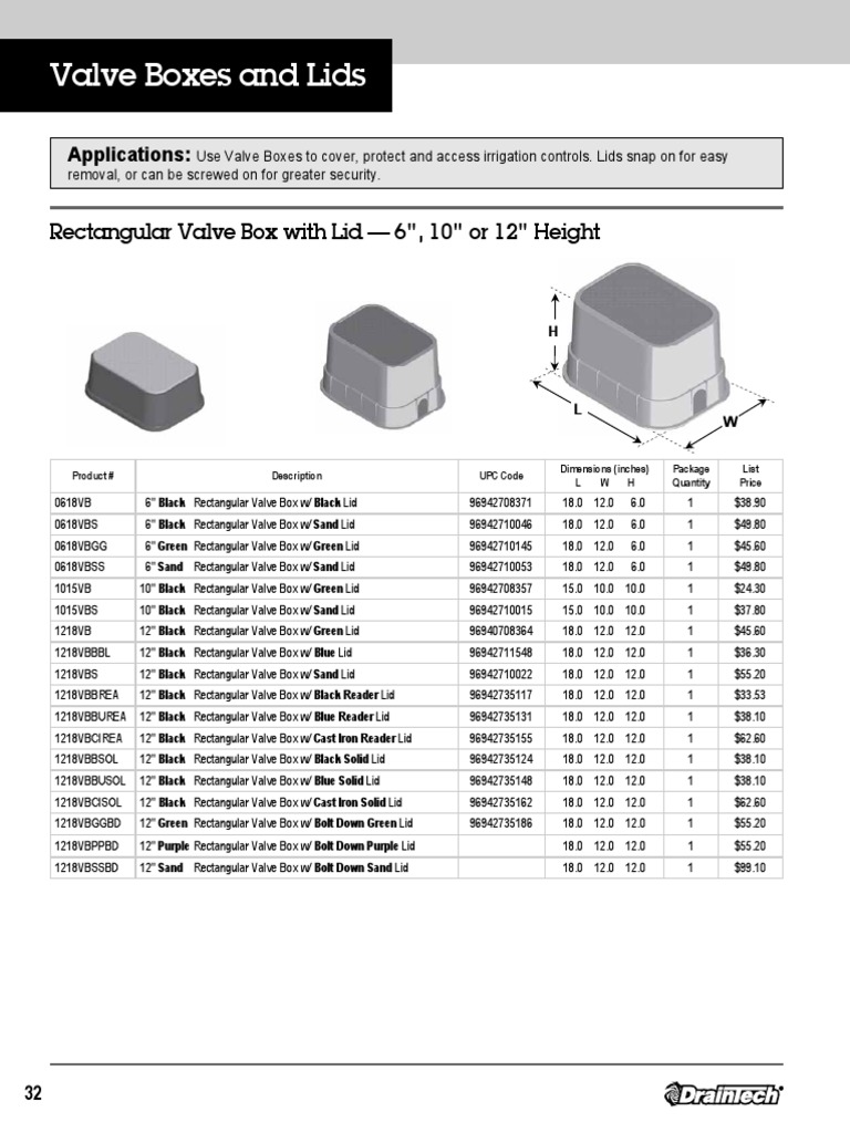 Drain Tech Valve Box Sizes PDF Industries Business