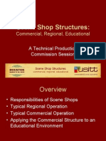 Shop Structures