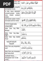 Surah Al Ma Un Rumi Pemulihan