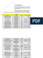 Pec G 2014 Result Final