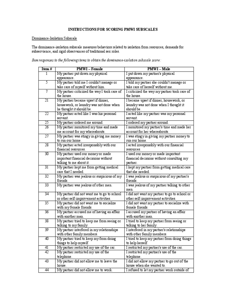 Scoring Guide for PMWI Subscales | PDF | Behavioural Sciences ...