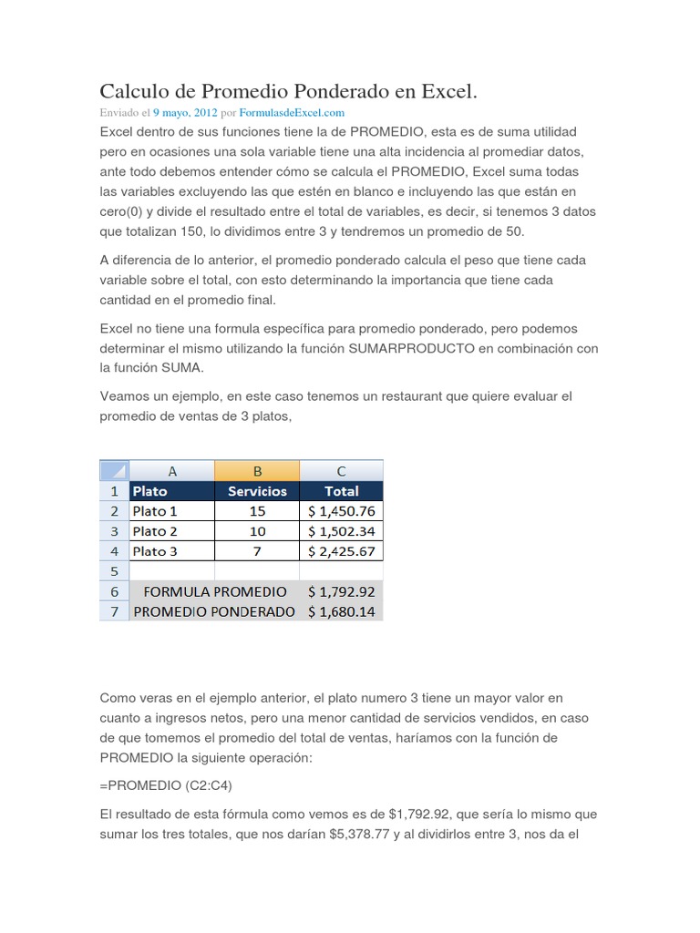 Calculo De Promedio Ponderado En Excel Microsoft Excel Funci n 