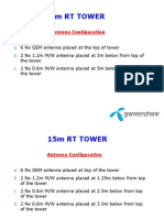 Tower Antenna Configurations