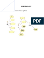 Uml Diagrams: Main Use Case Diagram in Our System