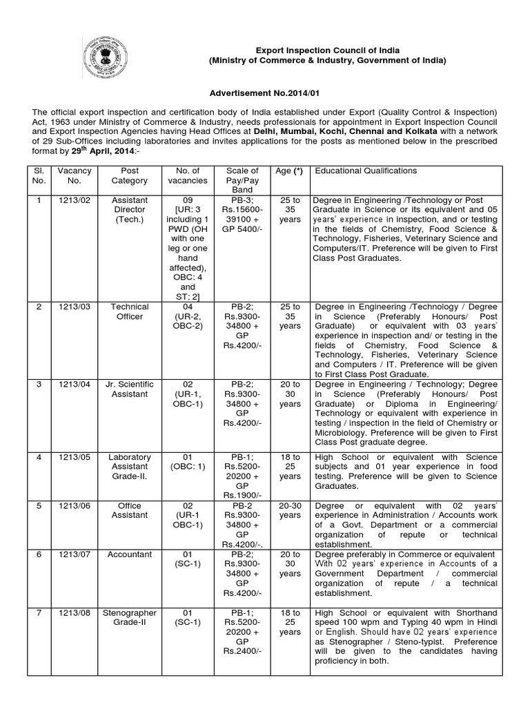 Export inspection council of india ministry of commerce industry