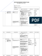 Year Four Science Yearly Plan