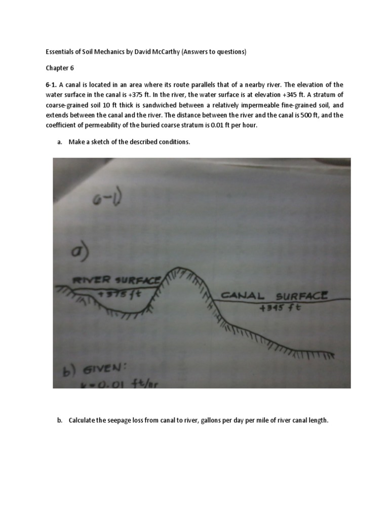 Chapter 6 - Essentials of Soil Mechanics by David McCarthy | PDF ...