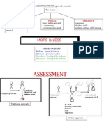 PYP Basics