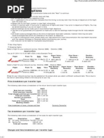 AirIndia E-Commerce - Flight and Fare Options