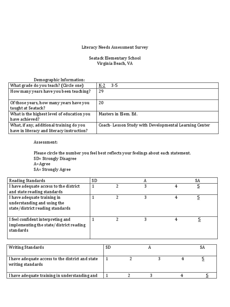 Literacy Needs Assessment Survey | PDF | Curriculum | Educational ...