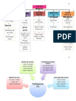 Grafiksistembahasamelayu 1