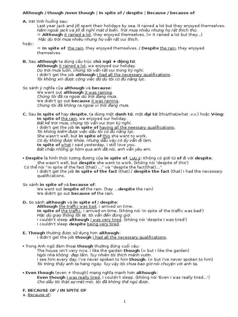 Although - Though - Even Though - in Spite of - Despite | PDF ...