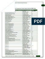 Indian Pharma Export Strategy Task Force Report