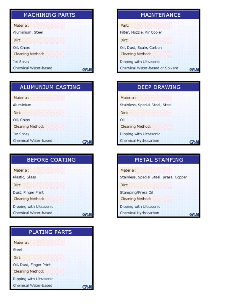 Label | PDF