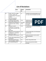 List of Deviations: SL No Specification Clause Reference Clause No Comments