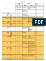 Accredited Hospital List