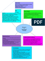 instructional strategies tangible