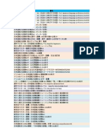 JLPT2014 Resources