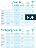 Mid July Storage Chart Freeze It FR