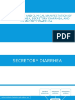 Patophysiology and Clinical Manifestation of Osmotic Diarrhea, Secretory Diarrhea, and Dysmotilty Diarrhea