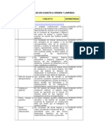 Requisitos Legales Orden - Limpieza