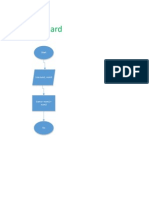 Un Diagrama de Flujo