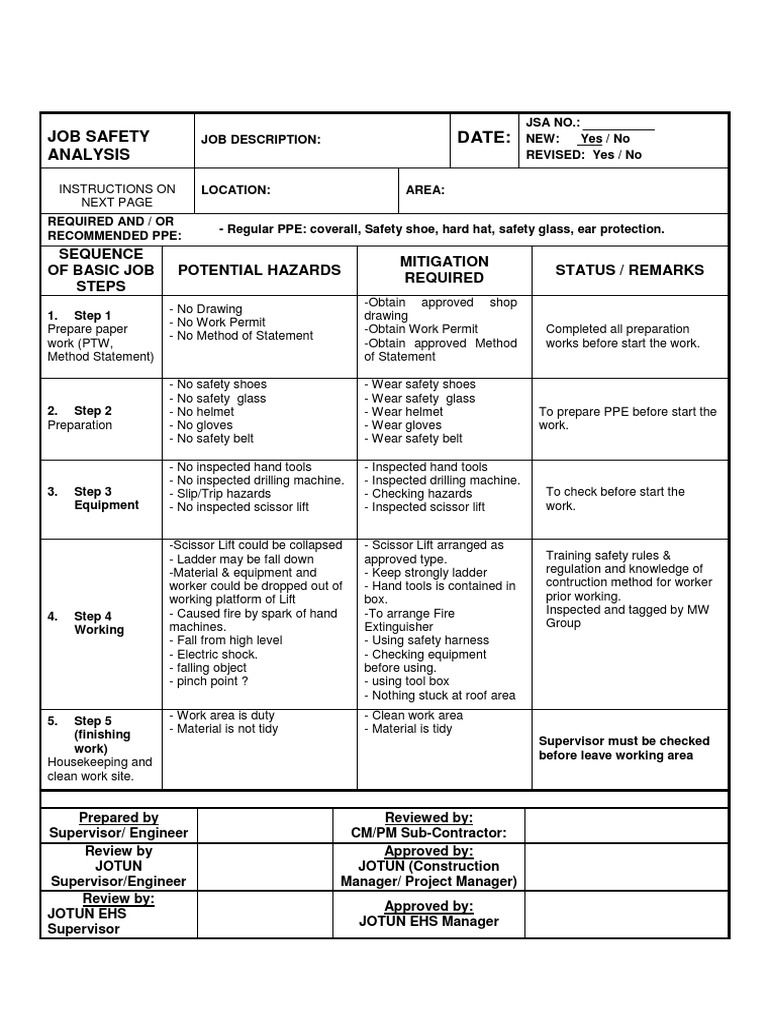 Job Safety Analysis Personal Protective Equipment Prevention