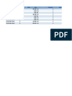 Allowancepaybase Allowdedcode Amount Calculatedwithsalary Contractno